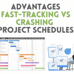 Advantages of Fast Tracking vs Crash Planning